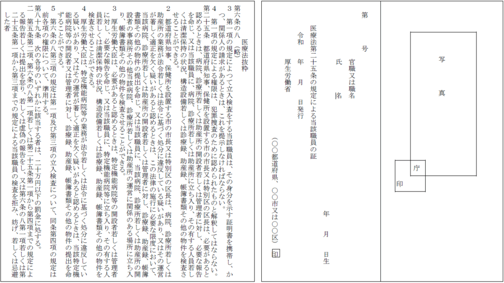立入検査員が携帯する身分証明書